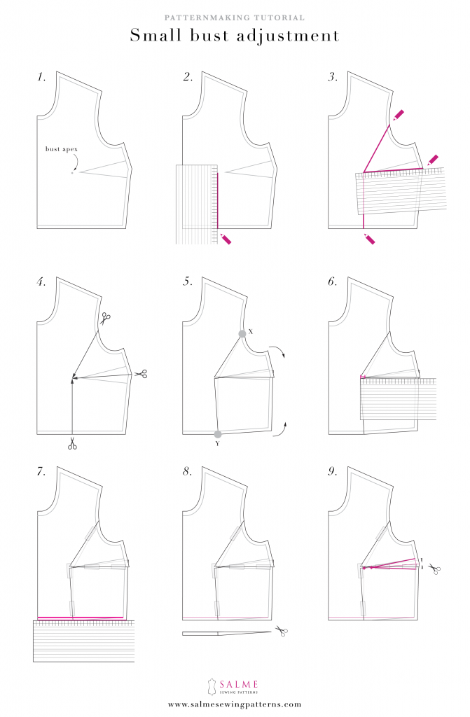 Hagen skirt sew-along – Part 5 | Salme Sewing patterns